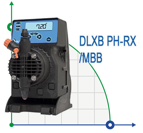 DLXB PH-RX/MBB