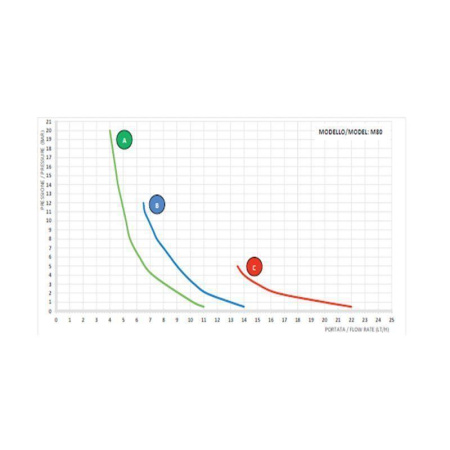 Aqua HC151+MULTY M80