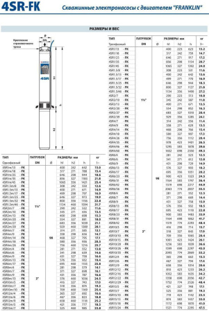 Скважинный насос Pedrollo 4 SR 1/13-FK