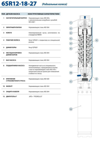 Промышленный скважинный насос Pedrollo 6 SR 18/6-P