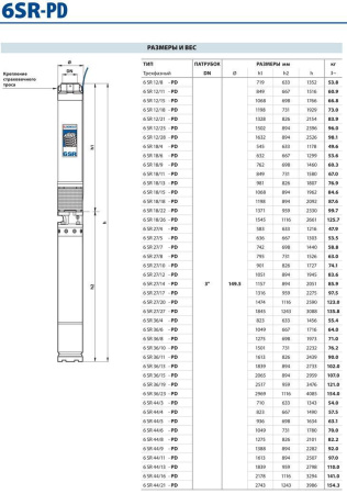 Промышленный скважинный насос Pedrollo 6 SR 36/11-P