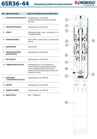 Промышленный скважинный насос Pedrollo 6 SR 44/21-P
