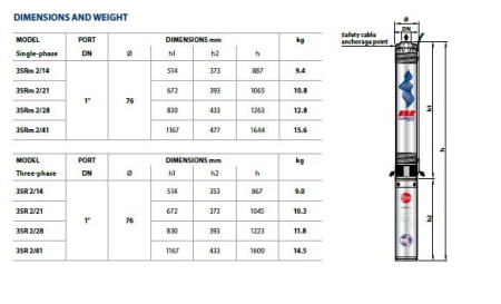 Скважинный насос Pedrollo 3SR 2m/41
