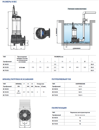 Фекальный насос Pedrollo BC 40/35