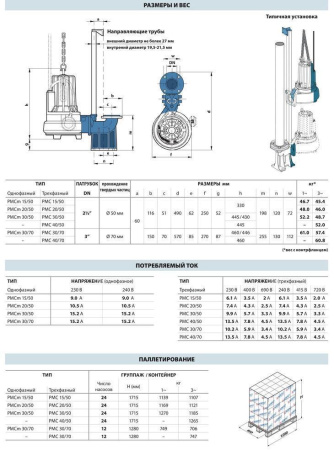 Фекальный насос Pedrollo MCm-F 30/50 (PMCm 30/50)