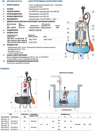 Фекальный насос Pedrollo VXm 10/50-N