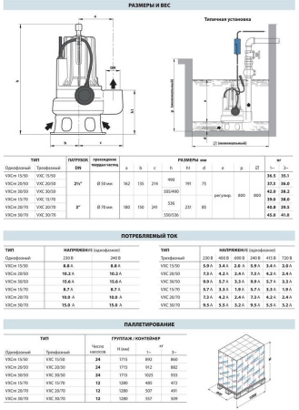 Фекальный насос Pedrollo VXCm 15/70