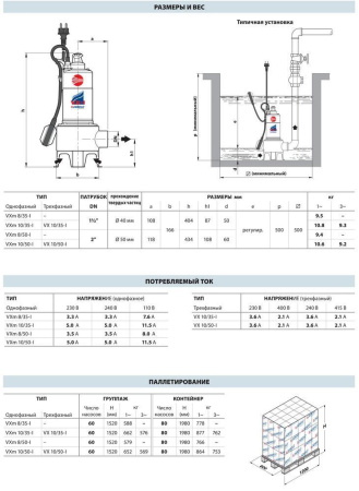 Фекальный насос Pedrollo VXm 8/35-ST каб. 10 м