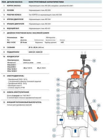 Фекальный насос Pedrollo VXm 8/35-ST каб. 10 м
