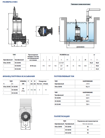 Фекальный электронасос Pedrollo VXm 30/40