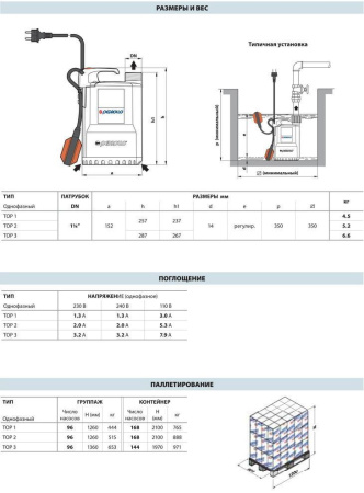 Дренажный насос Pedrollo TOP 2