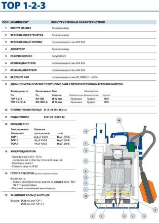 Дренажный насос Pedrollo TOP 2