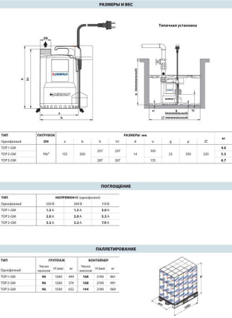 Дренажный насос Pedrollo TOP 3-GM (каб. 5м)