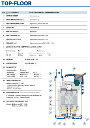 Дренажный насос Pedrollo TOP FLOOR 2 (каб. 5м)