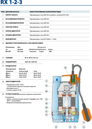 Дренажный насос Pedrollo RXm 3 (каб. 10м)