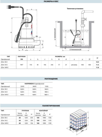 Фекальный насос Pedrollo ZDm 1 B-E 5 m
