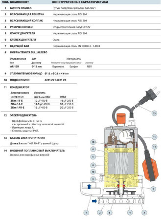 Фекальный насос Pedrollo ZDm 1 AR-E 5 m