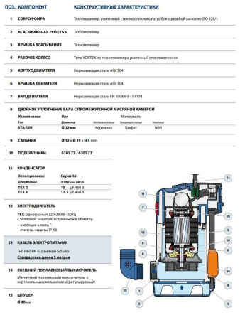 Дренажный насос Pedrollo TEX 3