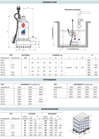 Дренажный насос Pedrollo Dm 20-N