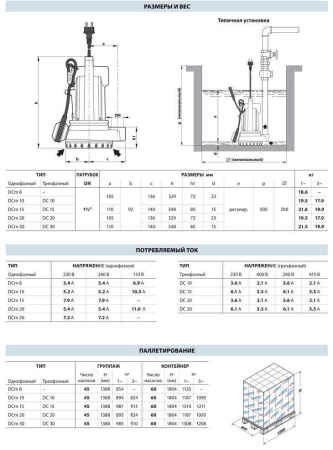 Дренажный насос Pedrollo DCm 20-N (каб. 10м)
