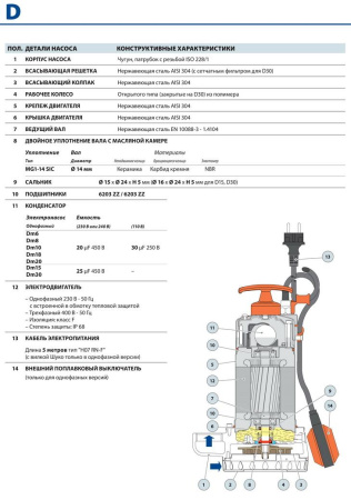 Дренажный насос Pedrollo D 30-N (каб. 10м)