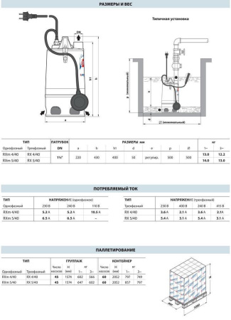 Дренажный насос Pedrollo RX 5/40 (каб. 10м)