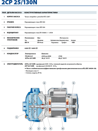 Центробежный насос Pedrollo 2CP 25/130NX