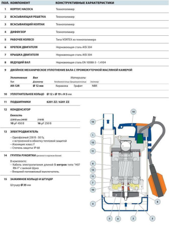 Дренажный насос Pedrollo TOP 3 Vortex (каб. 5м)