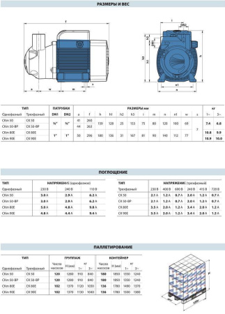 Поверхностный насос Pedrollo CK 90-E