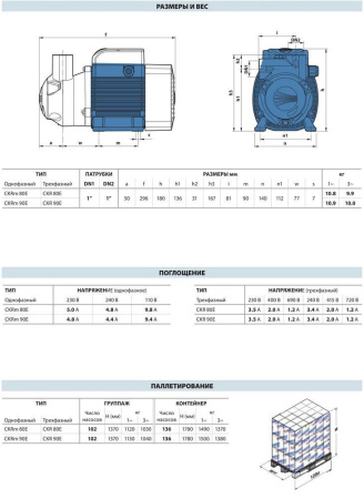 Поверхностный насос Pedrollo CKRm 90-E
