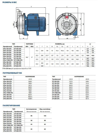 Центробежный насос Pedrollo CPm 130 - ST4
