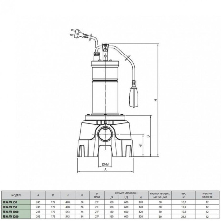 Насос фекальный DAB FEKA VX 1000 M-A
