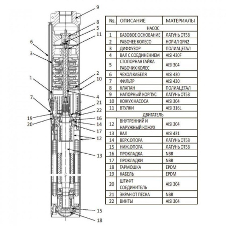 Насос скважинный DAB MICRA HS 302 - 6