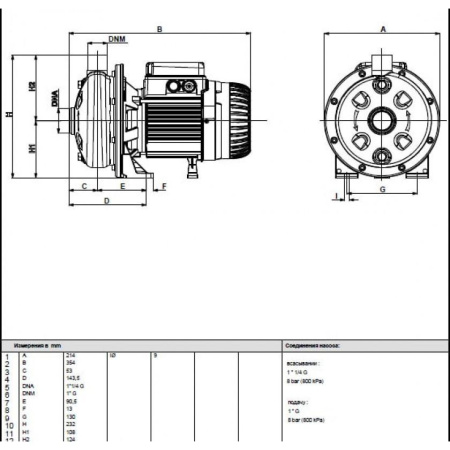 Насос центробежный DAB KI 30/90 T IE3