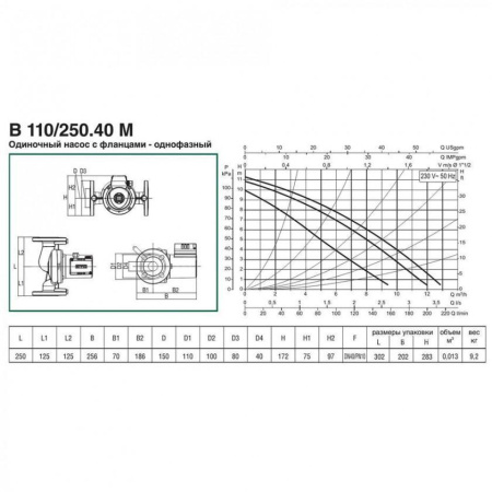 Насос циркуляционный бытовой DAB B 110/250.40 M