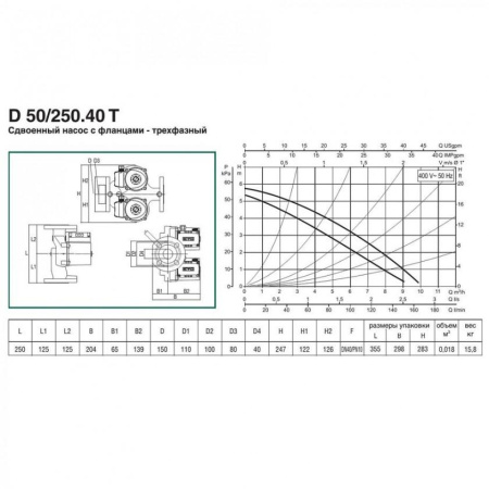 Насос циркуляционный бытовой DAB D 50/250.40 T
