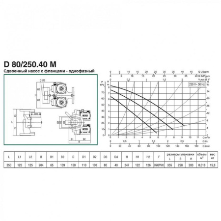 Насос циркуляционный бытовой DAB D 80/250.40 M