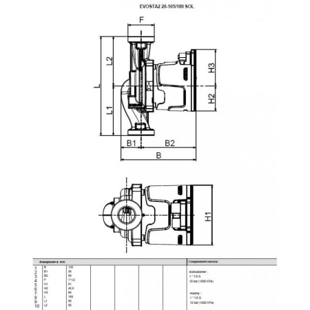 Насос циркуляционный бытовой DAB EVOSTA2 20-105/180 SOL PWM