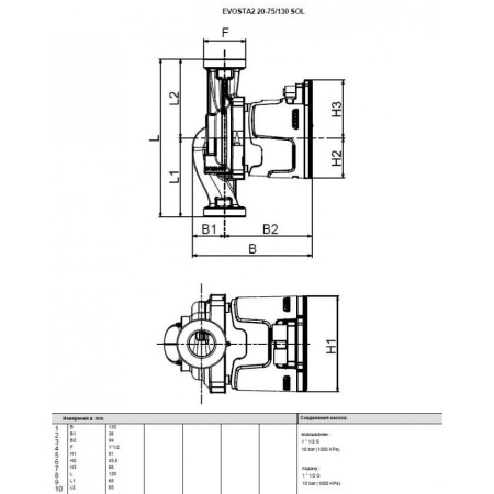 Насос циркуляционный бытовой DAB EVOSTA2 20-75/130 SOL PWM
