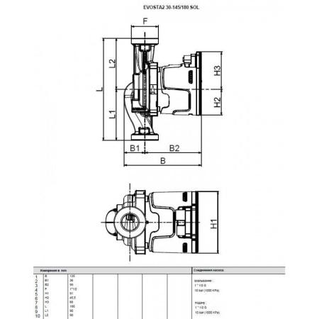 Насос циркуляционный бытовой DAB EVOSTA2 30-145/180 SOL
