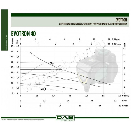 Насос циркуляционный бытовой DAB EVOTRON 40/130