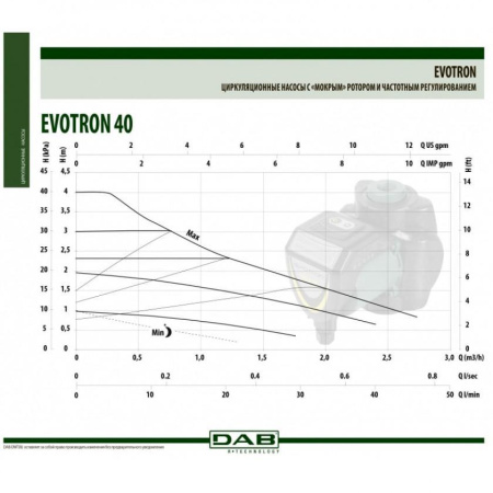 Насос циркуляционный бытовой DAB EVOTRON 40/130 SOL
