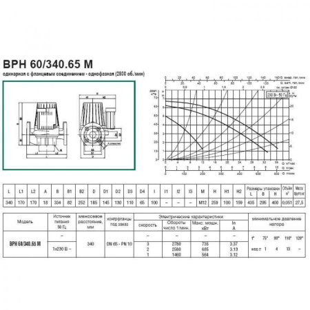 Насос циркуляционный промышленный DAB BPH 60/340.65 M