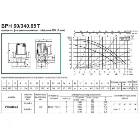 Насос циркуляционный промышленный DAB BPH 60/340.65 T