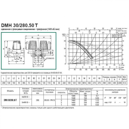 Насос циркуляционный промышленный DAB DMH 30/280.50 T