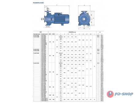 Насос консольно-моноблочный PEDROLLO F 32/160A