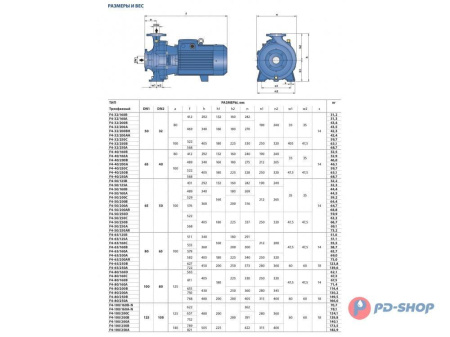 Насос консольно-моноблочный PEDROLLO F4 65/160C
