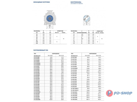 Насос консольно-моноблочный PEDROLLO F4 65/160C