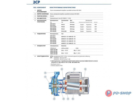 Насос центробежный PEDROLLO 2CPm 32/200B