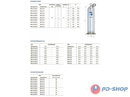 Насос колодезный PEDROLLO NKm 2/2 кабель 20м